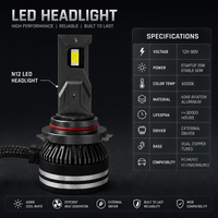 Precios al por Mayor ODPS, Kit de Faros LED H8 H11 de 60W 12V con Múltiples Modos de Color y Alto Brillo