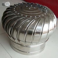Extraction d'air industriel à énergie solaire de 900mm, ventilateur de toit chaud d'échappement, boule d'éolienne en acier inoxydable