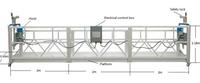 Plateforme suspendue motorisée ZLP630 pour travaux de construction de haute qualité – Vente chaude