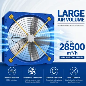 <span class=keywords><strong>Ventilatore</strong></span> <span class=keywords><strong>a</strong></span> pannello rotondo resistente alla corrosione con telaio <span class=keywords><strong>a</strong></span> doppio strato in PE e motore EC per il raffreddamento delle vacche nei allevamenti lattiero-caseari - Product Image 5
