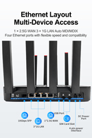 Nouveau routeur 5G WiFi7 Tri-bande 2.4GHz 5GHz 6GHz DDR4 1GB 19000ax MT7988AV avec pare-feu, ports WAN 2.5GB + SFP 10GB et double emplacement SIM