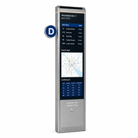 Abri de bus intelligent extérieur avec écran publicitaire LED et système de prévision des informations publiques pour véhicules