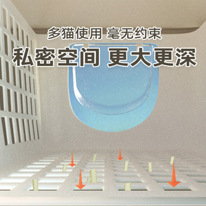 <b>Cat</b> <b>Litter</b> Box 57.5*44*44CM Rectangle Closed Type PP Material For Adult <b>Cat</b> - Product Image 5