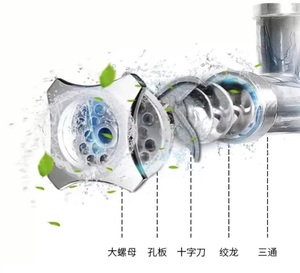 Máquina <span class=keywords><strong>picadora</strong></span> <span class=keywords><strong>de</strong></span> <span class=keywords><strong>carne</strong></span> <span class=keywords><strong>de</strong></span> cuerpo <span class=keywords><strong>de</strong></span> acero inoxidable <span class=keywords><strong>de</strong></span> alta calidad industrial <span class=keywords><strong>de</strong></span> China, <span class=keywords><strong>picadora</strong></span> <span class=keywords><strong>de</strong></span> <span class=keywords><strong>carne</strong></span> eléctrica usada - Product Image 4