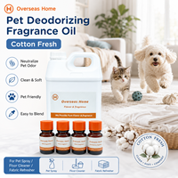 Parfums Doux pour Animaux de Compagnie – Remise en Gros pour Commandes en Vrac – Arôme Personnalisé Adapté à la Désodorisation Quotidienne des Chiens et des Chats