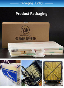 <span class=keywords><strong>Tapis</strong></span> <span class=keywords><strong>de</strong></span> <span class=keywords><strong>jeu</strong></span> <span class=keywords><strong>pliable</strong></span> en mousse XPE pour <span class=keywords><strong>bébé</strong></span>, 200x180x1.5cm, <span class=keywords><strong>tapis</strong></span> <span class=keywords><strong>de</strong></span> <span class=keywords><strong>jeu</strong></span> pour enfant, <span class=keywords><strong>tapis</strong></span> <span class=keywords><strong>de</strong></span> <span class=keywords><strong>jeu</strong></span> pour ramper, <span class=keywords><strong>tapis</strong></span> <span class=keywords><strong>de</strong></span> <span class=keywords><strong>jeu</strong></span> éducatif - Product Image 6