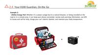 Station d'alimentation portable K100 LiFePO4 76,8 Wh 100 W avec onduleur AC, PD100W Type C, entrée solaire MPPT, démarreur de secours, batterie externe, compatible avion