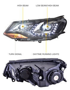 MJ para <span class=keywords><strong>Vw</strong></span> <span class=keywords><strong>Touareg</strong></span> 7P faro delantero 2011 2015 accesorios de coche faros delanteros actualización LED faros delanteros DRL - Product Image 3