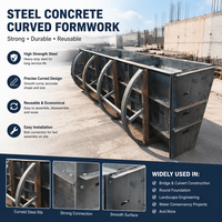 Système de coffrage en acier industriel pour le coulage de béton dans les bâtiments résidentiels, les installations commerciales et les projets d'infrastructure