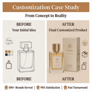 Aikun - Eau de Parfum en Caja de Regalo Blanca de 100 ml, Tapa Negra Acanalada, Cuello Dorado, Fragancia Fina de Larga Duración, Frasco de Cristal Facetado - Product Image 4