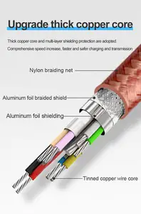 Kabel Pengisi Daya Cepat Oem/Odm, Usb Tipo C 3A Usb Tipe C 3.0 untuk Android Samsung