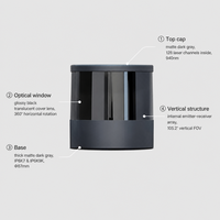 Hesai QT128 LiDAR Mecánico de 128 Canales, Campo de Visión Vertical de 105.2 Grados, 360 Grados, Alcance de 20 m, 1.73M PPS, IP6K9K, 12 W, 1000BASE-T1, Robot AGV