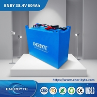 Batterie au lithium directement de l'usine, tension et capacité personnalisées pour la manutention des matériaux