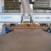 Centre d'usinage CNC JIYU CH1-12 à 12 outils ATC pour la fabrication d'armoires, la gravure de meubles et l'empilage