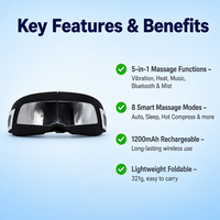 Masseur oculaire rechargeable USB avancé avec batterie 1200 mAh et fonction chauffante pour la réduction des poches sous les yeux, appareil de soin des yeux
