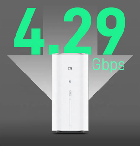 เราเตอร์ ZTE G5 Ultra 5G ปลดล็อคแล้ว AI 5G FWA Wifi 7 ZTE G5 Ultra MC8531 ความเร็วสูงสุด 19000Mbps <span class=keywords><strong>2</strong></span>.4GHz & 5GHz & 6GHz - Product Image 2
