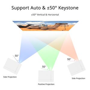 โปรเจคเตอร์ TouYinger M21 1080P LED Full HD <span class=keywords><strong>7000</strong></span> ลูเมนส์ 3D พร้อมระบบเสียง HIFI STEREO และลำโพงในตัวสำหรับโฮมเธียเตอร์ - Product Image 4