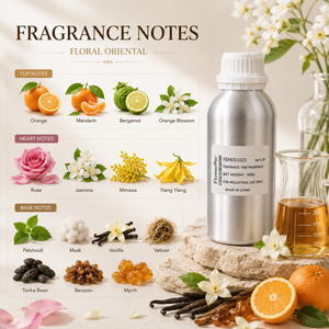 Aceite de Perfume Árabe para Hombre en Roll-On con Notas de Cuero, Aceite Esencial, Venta al Por Mayor de Fábrica - Product Image 2