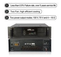 Amplificateurs audio standard 3U OEM/ODM 1000 15000 2000 Watts Amplificateur de puissance professionnel de haute qualité