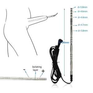 Elettro Shock anale pene Plug anelli medicali a tema Massage Pad pinze per gli uomini elettrico stimolano giocattoli sessuali - Product Image 4