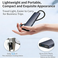 Expédition rapide, Hub USB C 7 en 1 avec RJ45 LAN Gigabit Ethernet, 4K HDMI, SD TF pour ordinateurs portables professionnels, périphériques informatiques, station d'accueil