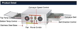 <span class=keywords><strong>Four</strong></span> à pizza électrique à bande transporteuse pour boulangerie commerciale 220V, <span class=keywords><strong>four</strong></span> <span class=keywords><strong>industriel</strong></span> automatique, cuisson largement utilisée dans l'industrie alimentaire, nouveau - Product Image 2