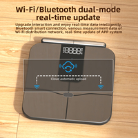 Balance de composition corporelle numérique WiFi unique ODM BMI 8 électrodes avec affichage numérique et application