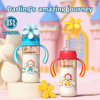 Gel de silice sans BPA bébé sevrage tasse à bec avec motif de dessin animé large protège-bouche à débit variable et transition facile 0-12 mois