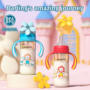 Gel de silice sans BPA bébé sevrage tasse à bec avec motif de dessin animé large protège-bouche à débit variable et transition facile 0-12 mois - Product Image 2