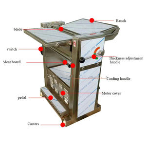 Trancheuse à viande automatique Portable éplucheur de peau de boeuf et de porc longue tranche pour <span class=keywords><strong>l</strong></span>'état de la viande de porc gras nouveau - Product Image 6