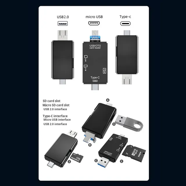 Cross-border Six-in-one Multifunction Type-C Card Reader for Computer & Mobile Phone with External TF/SD U Disk Adapter