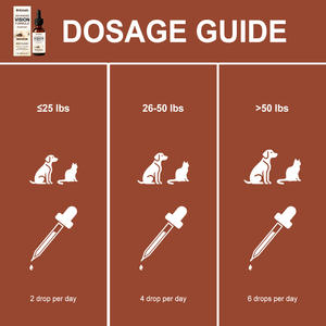 <span class=keywords><strong>Gotas</strong></span> <span class=keywords><strong>para</strong></span> la <span class=keywords><strong>Visión</strong></span> de Perros en Oferta, 30 ml, Favorecen la Comodidad Ocular, Bienestar Ocular, Fuente de Nutrientes, Venta al por Mayor de Fábrica, Suministro a Granel, OEM - Product Image 5