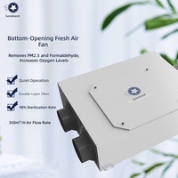 Ventilateur d'extraction à échange total de chaleur Senti Maple à ouverture par le bas, purificateur d'air frais, grand débit d'air