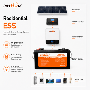 25,6V 200Ah LiFePO4-batterij 5,12kWh zonne-energieopslag, grade A cellen, slimme BMS voor camper, boot en jacht - Product Image 3