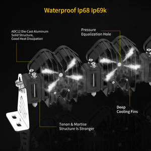Feux de jour Amber DRL pour tout-terrain, kit de feux LED modulaires connectables pour 4x4, UTV, Polaris RZR, Can-Am X3 - Product Image 5