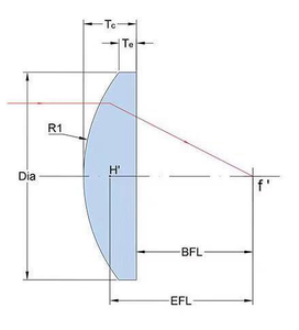 Lente convexa doble BaF2 IR óptico de alta transmitancia con revestimiento AR para pirómetro infrarrojo - Product Image 6
