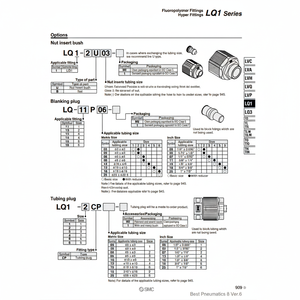 Piezas neumáticas del enchufe de inertización de SMC Pneumatics - Product Image 1