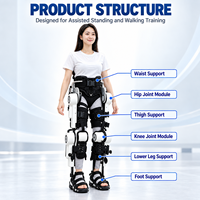 Exosquelette de soutien des membres inférieurs pour la rééducation post-chirurgicale et l'entraînement à la mobilité