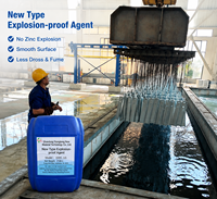 Produits chimiques de galvanisation liquide Dudashi haute pureté 99,99 % pour la galvanisation à chaud avec un coût de production réduit et une efficacité élevée