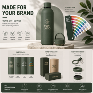 Custom Logo 500ml Sport Drink <strong>Bottle</strong> Stainless Steel Double Wall Vacuum Flask Thermal Rubber Paint Matte <strong>Gym</strong> Sports <strong>Water</strong> <strong>Bottle</strong> - Product Image 6
