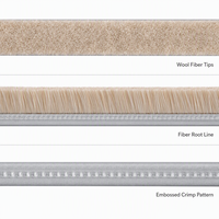 Brosse de nettoyage industrielle, pièce de rechange, fil de laine, filament de nylon, fil d'acier, canal métallique, OEM personnalisable