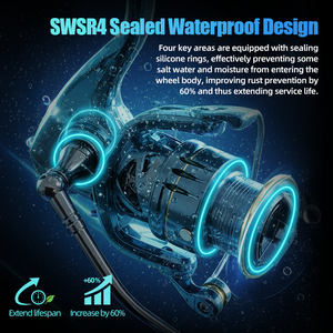 بكرة صيد BEARKING بـ 5+1 محامل من الفولاذ المقاوم للصدأ، نظام دفع بنسبة 5.2:1، قوة قصوى 15 كجم، بكرة صيد دوارة من سلسلة CAESAR - Product Image 4