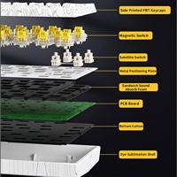 YK61 Keyboard Gaming Hot Swap Sakelar Magnetik 61 Tombol Keyboard Mekanis RGB Keyboard Esports Berkabel Keycaps PBT untuk PC Gamer
