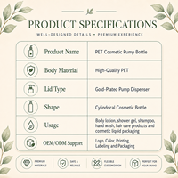 Bouteilles de lotion en PET écologiques avec pompe métallique de luxe pour emballage cosmétique de lotion corporelle, shampoing et sérum visage – Approvisionnement direct usine