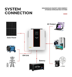 อินเวอร์เตอร์ไฮบริดแบบซีรีส์ 1KW/1.5KW/2KW/3KW/4KW/6KW/8KW/10KW เฟสเดียว AC 220V เอาต์พุต 90-450V PV อินพุต ออฟกริด SF อินเวอร์เตอร์ 12v 220v 5000 - Product Image 6