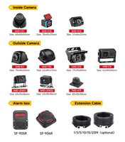 Système de caméra CCTV pour camion, bus, fourgon, véhicule GISION Factory 720p 1080n MDVR 8 canaux avec 4G 5G GPS WIFI