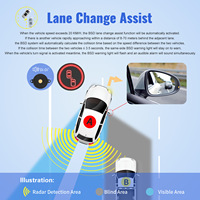 Système de détection d'angle mort 5-en-1 pour voiture, assistance au changement de voie BSD avec alerte de dépassement, avertissement de porte ouverte et alerte de trafic croisé arrière