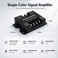 Amplificateur de signal LED 1 canal 30A DC 5V 12V 24V pour bande LED, amplificateur de couleur unique pour projet d'éclairage à grande échelle, extension de puissance