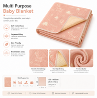 Couverture de confort pour bébé 100x105cm, douce, pour nouveau-né, couverture de sécurité pour nourrisson, pour la crèche et les voyages, vente en gros OEM ODM