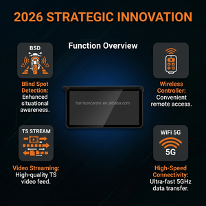 Nuovo Smart Hub per Moto M5 2026 - CarPlay Wireless e Android <span class=keywords><strong>Auto</strong></span> IPS da 6.2'' - Doppia Dash Cam 2K - Impermeabile IP67 - 13 Anni di Garanzia del Produttore - Product Image 5